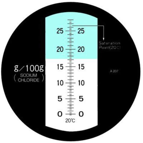 refractometer scale range|refractometer for concentration.